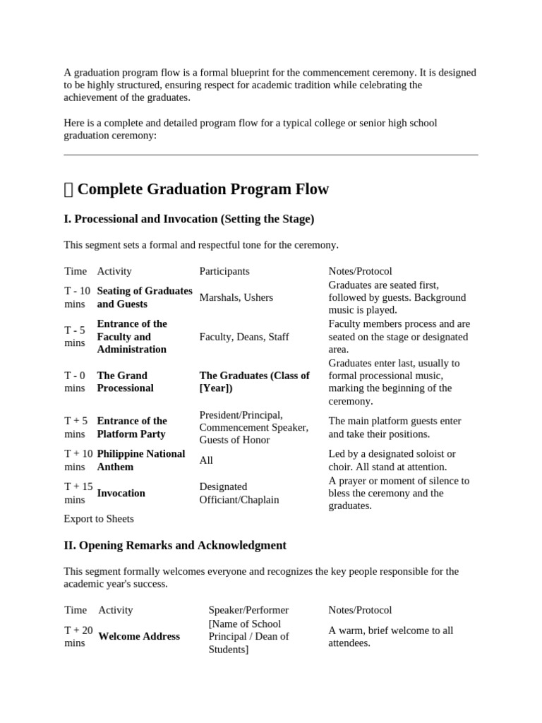 A Graduation Program Flow Is A Formal Blueprint For The Commencement ...