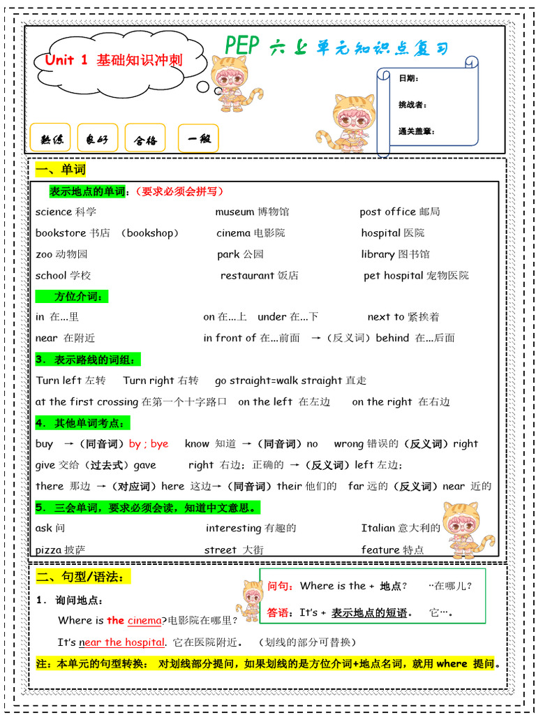 背诵版】人教pep版单元知识点冲刺复习六年级英语上册U1 U6 18页| PDF