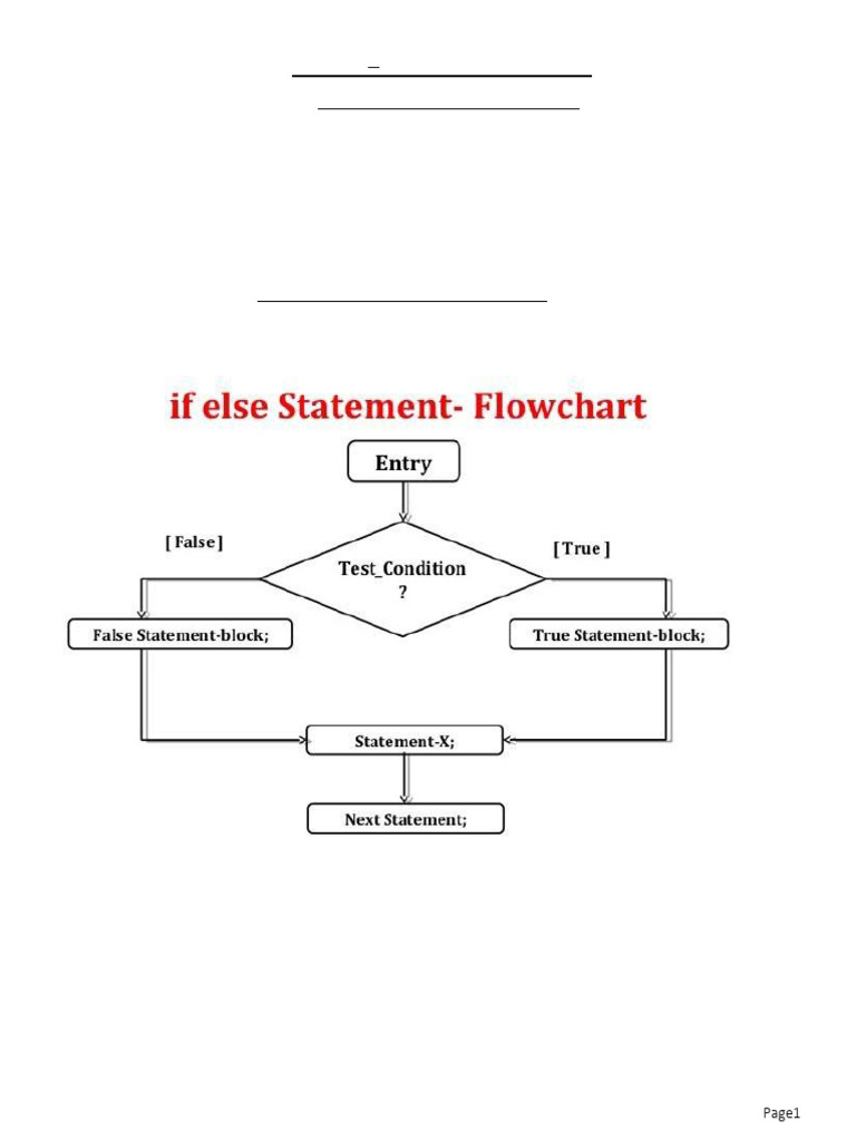 Ip Ch-5 Flow of Control | PDF | Control Flow | Software Engineering