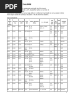 Constructii Metalice Fluture PDF | PDF