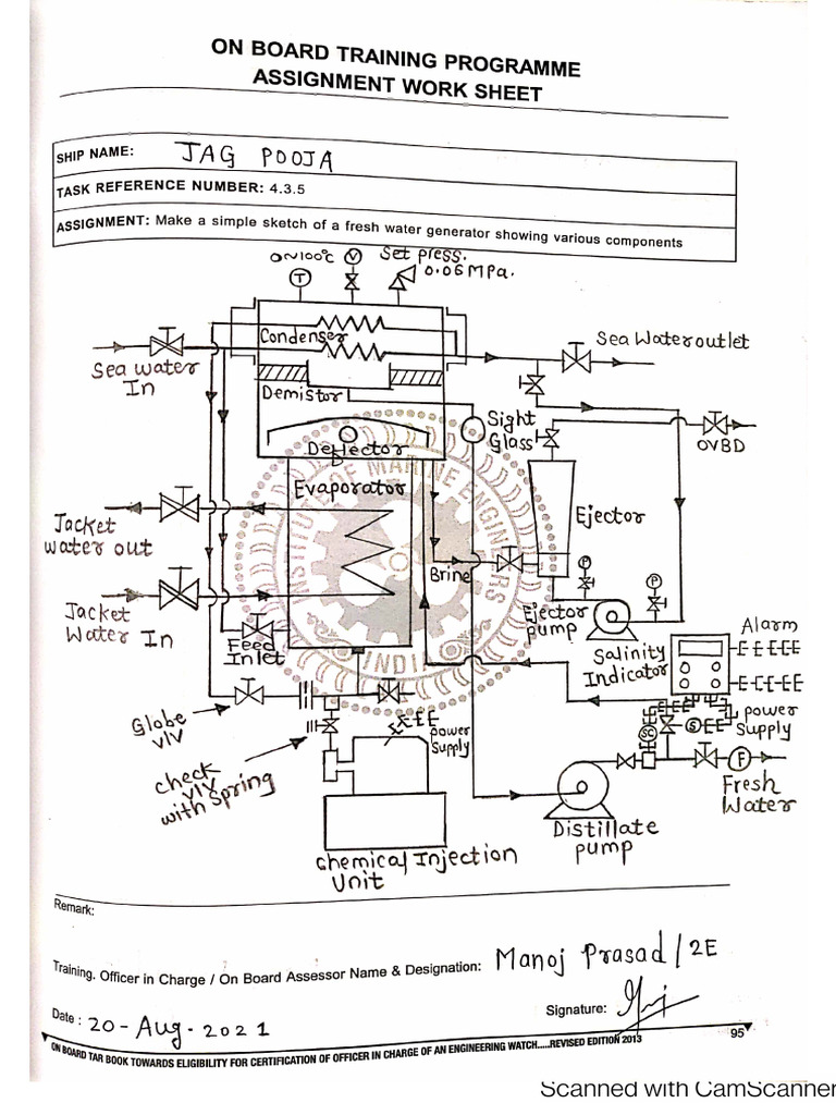 Tarbook Sample | PDF