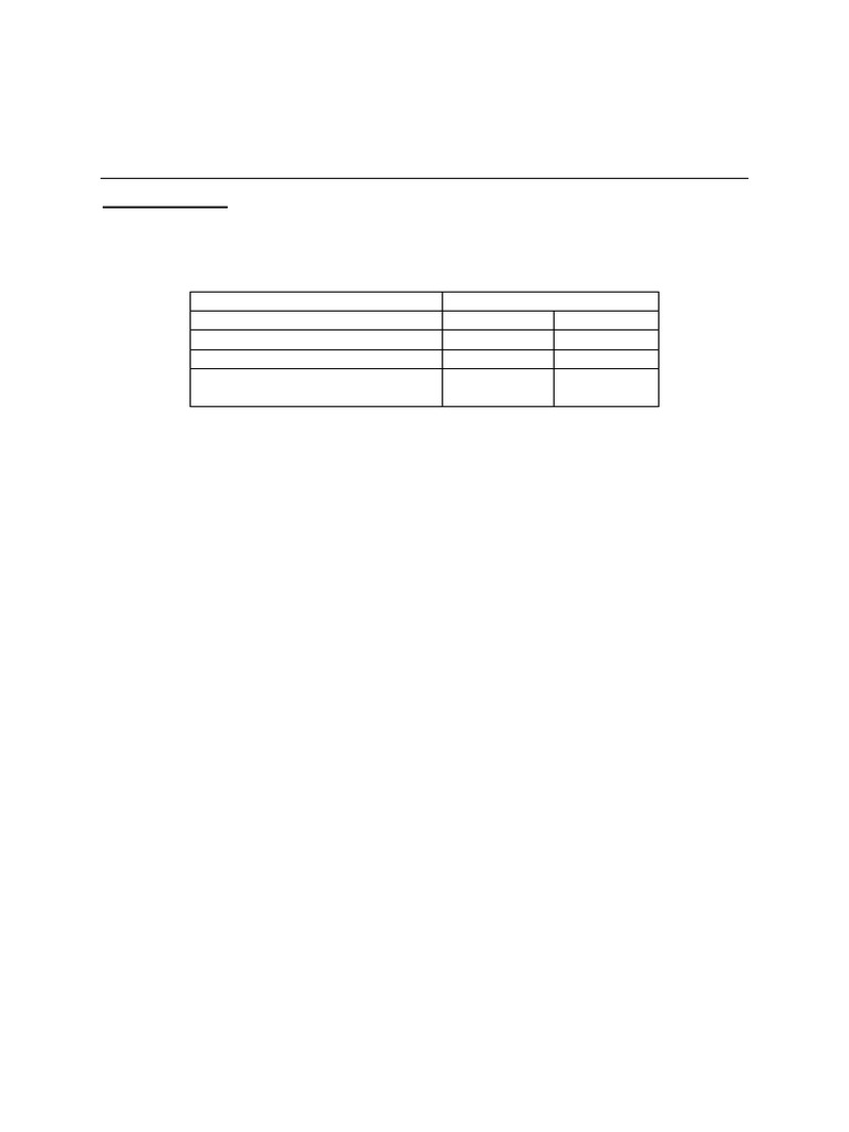 Segmented Reporting E13-1 IC - Soal 1 | PDF