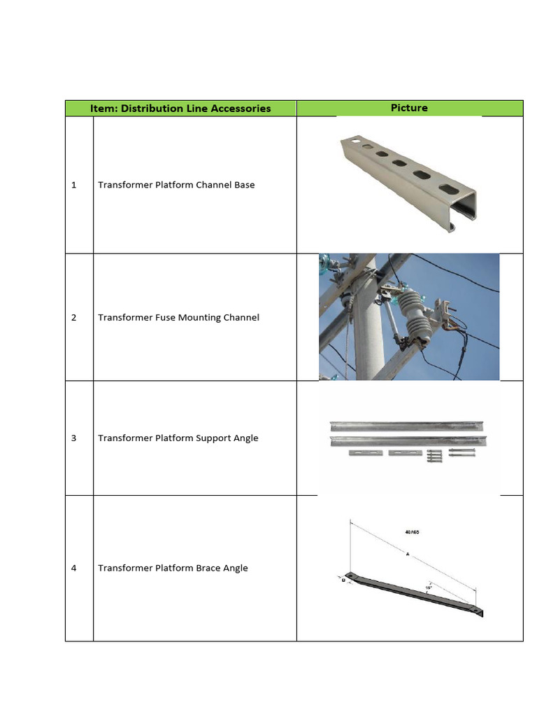 Line Materials | PDF