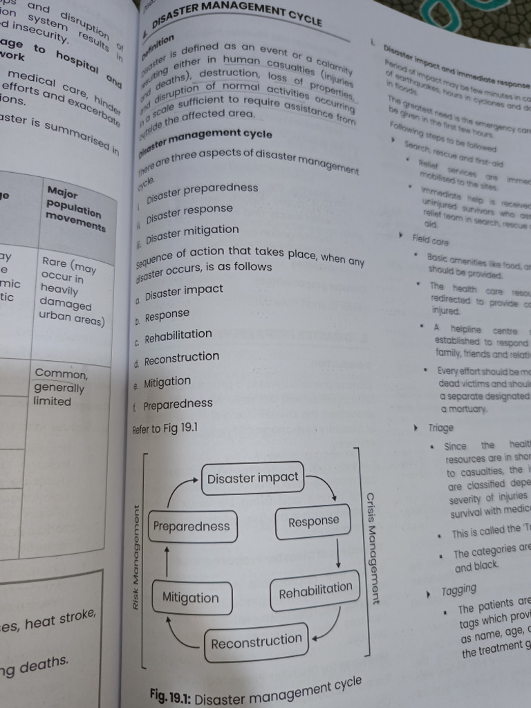 Disaster Management Cycle | PDF