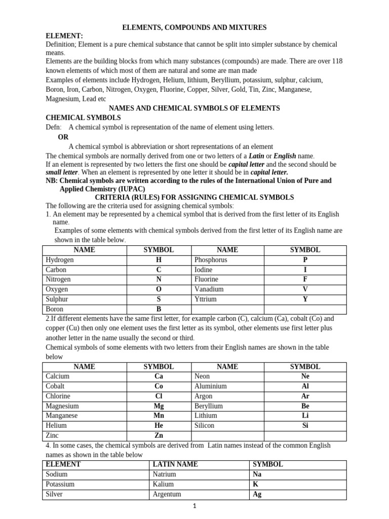 Understanding Elements, Compounds, and Mixtures | PDF | Mixture ...