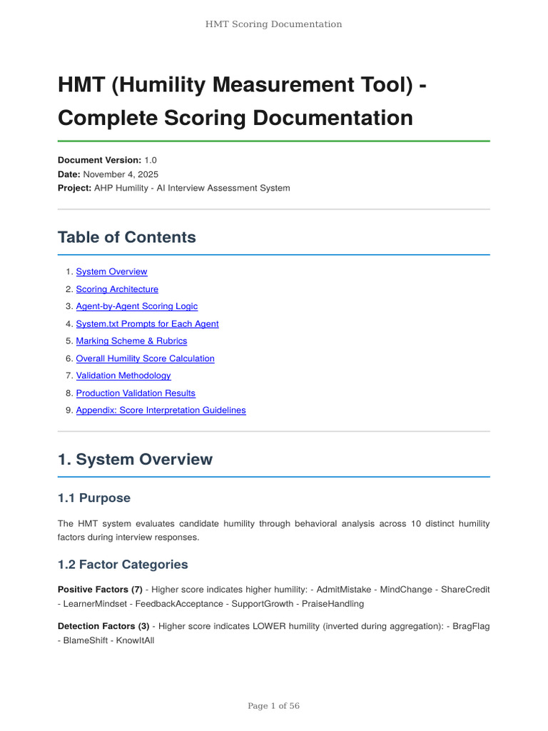 HMT Scoring Documentation Overview | PDF | Mentorship | Mind