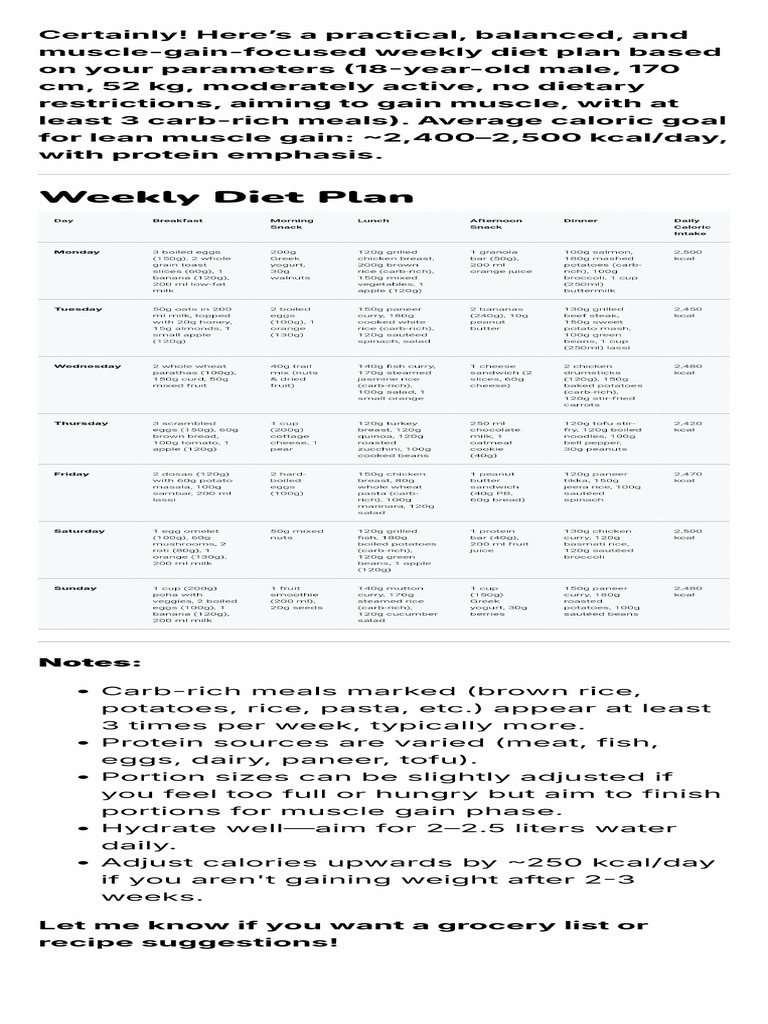 Diet | PDF