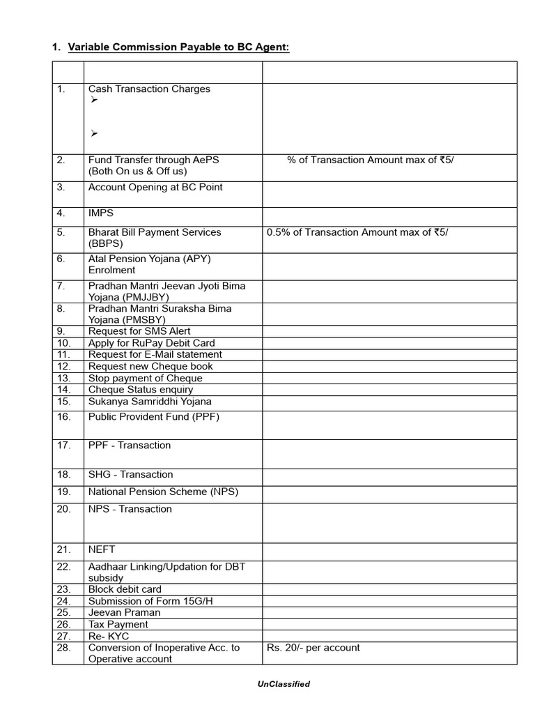 BC Commission Structure and Incentives | PDF | Cheque | Money