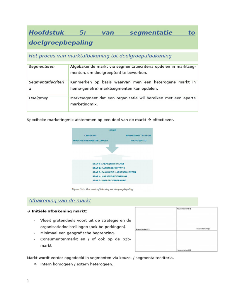 Hoofdstuk 5: Van Segmentatie To Doelgroepbepaling: Het Proces Van ...