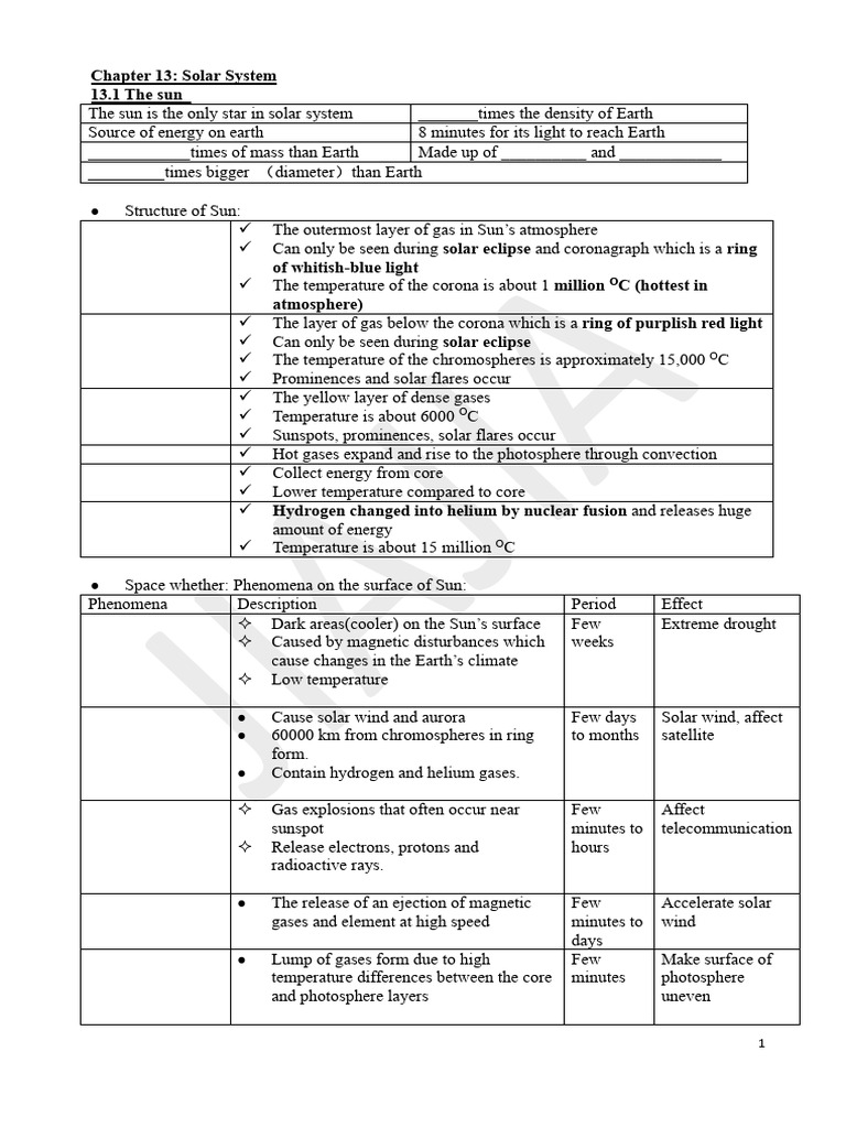 Solar System Overview and Sun Characteristics | PDF | Sun | Planets
