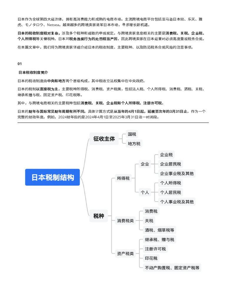 一文读懂日本税 | PDF