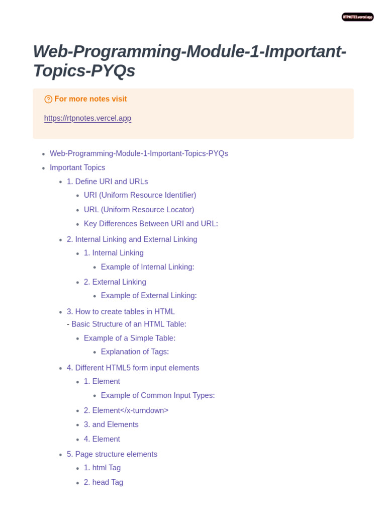 Web Programming Module 1 Topics & PYQs | PDF | Uniform Resource ...