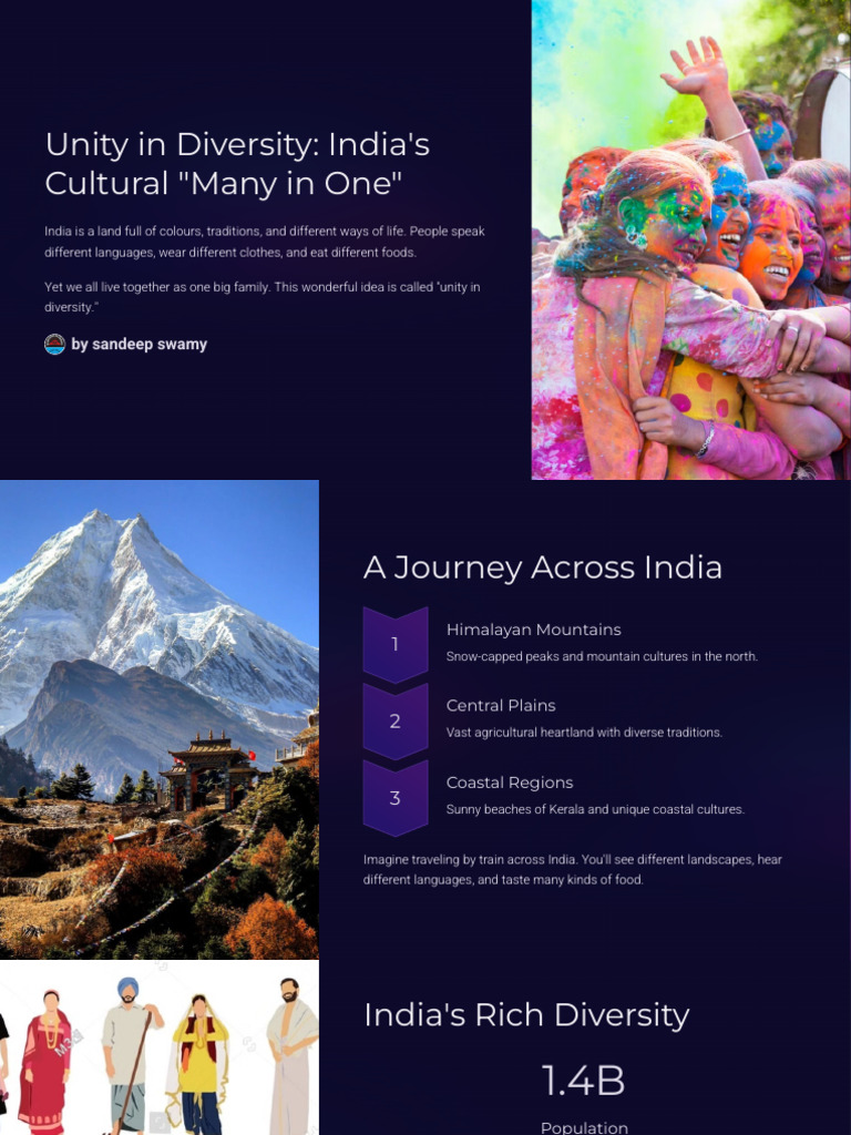 Unity in Diversity Indias Cultural Many in One 250316230053 d2c673dd ...