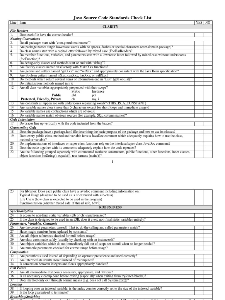 Checklist Java | PDF