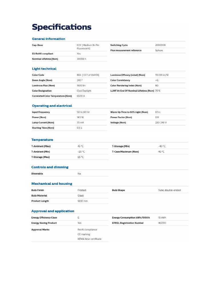 Core Pro | PDF