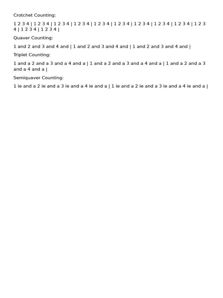 Crotchet and Quaver Counting Guide | PDF