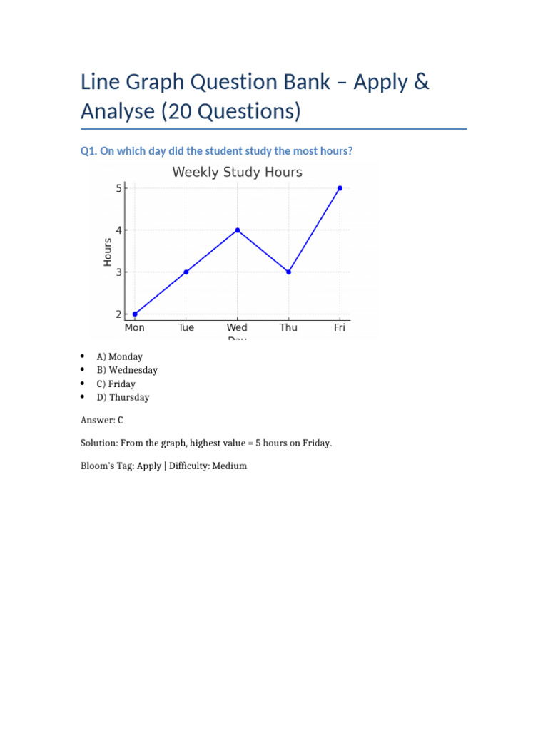 Line Graph Analysis Question Bank | PDF