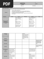 Grade R Progress Report Template | PDF | Behavior Modification | Cognition