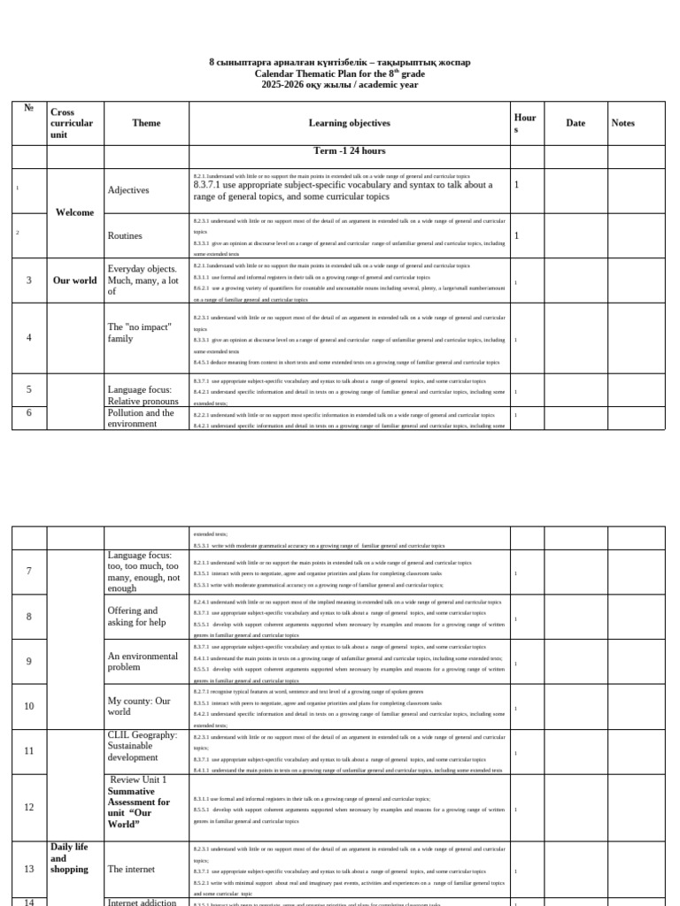 8th Grade Calendar Thematic Plan 2025-2026 | PDF | Vocabulary | Syntax