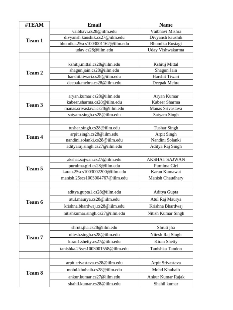 Shortlisteython Programming - Round-3 | PDF | Computer Science ...