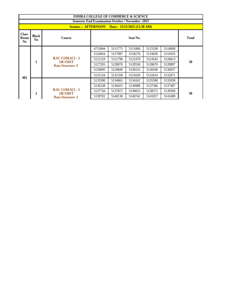ICCS 15 Nov Seating Arrangement | PDF | Computing