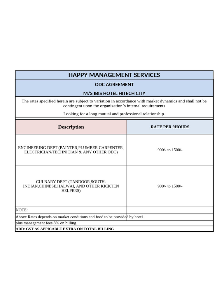 ODC Agreement for Ibis Hotel Services | PDF