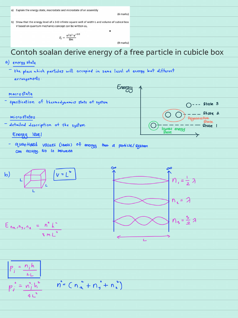 Derivation Energy of A Free Particle in Cubic Box | PDF