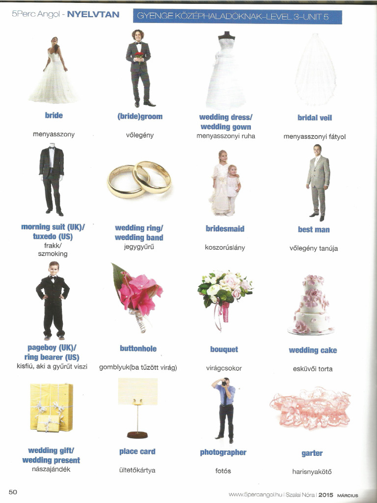 2015 Márc - Love and Marriage - Pictures | PDF