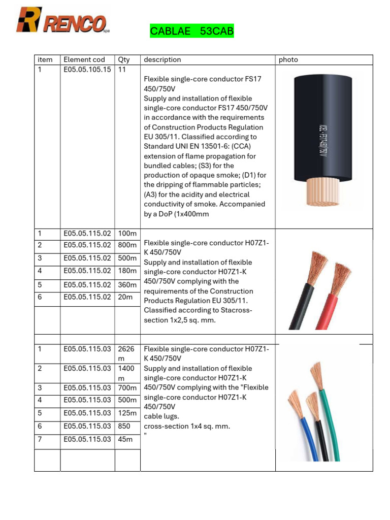 53CAB Cable Basement PDF (1) | PDF | Electrical Conductor | Insulator ...