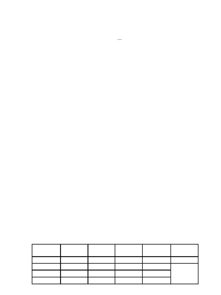 Chemistry Practicals | PDF | Chemical Substances | Chemical Compounds