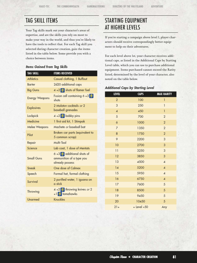 Fallout Core Rulebook | PDF