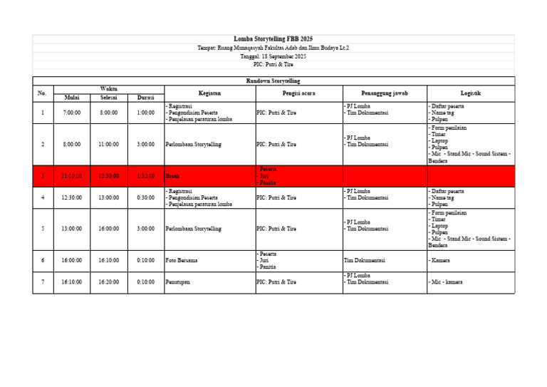 Rundown | PDF
