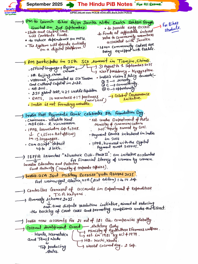 September 2025 - PiB Notes (The Hindu PiB Notes) | PDF