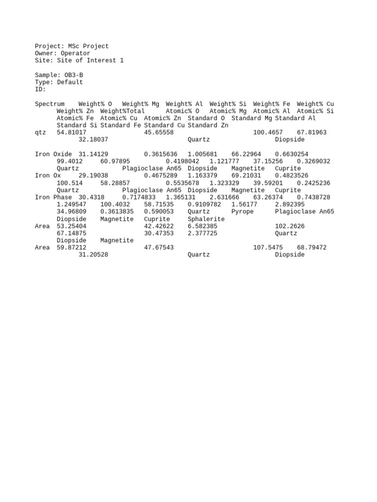 Ob3 B | PDF