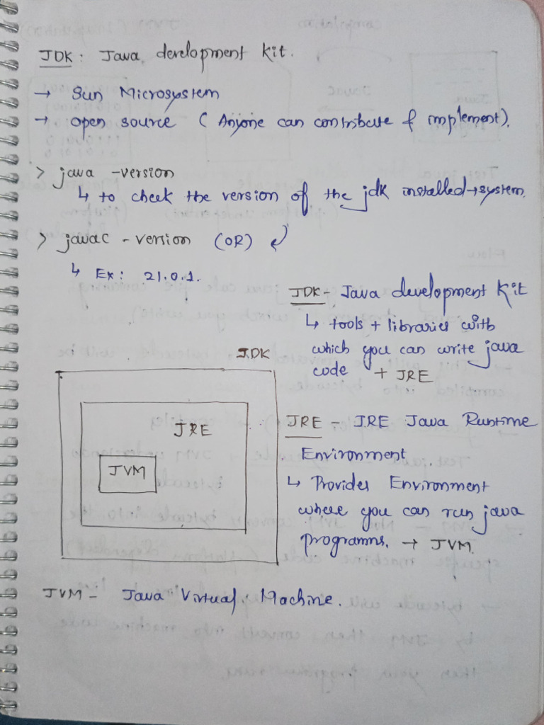 Java Basics 1 | PDF