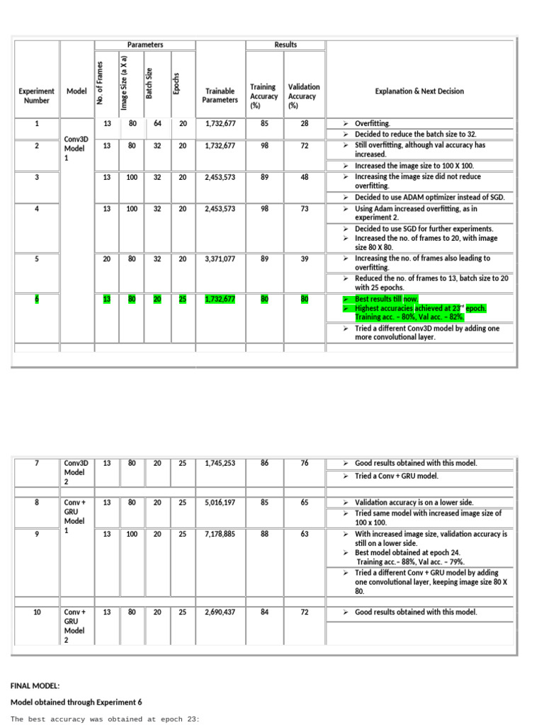 Write_Up (1) | PDF | Software Engineering | Learning