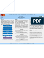 Conceptual Framework For The Representation of Spatio-Temporal Data