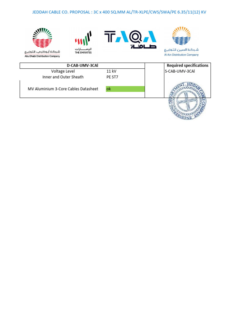 Jeddah Cable Co. 3C 400mm² MV Proposal | PDF | Electrical Conductor ...