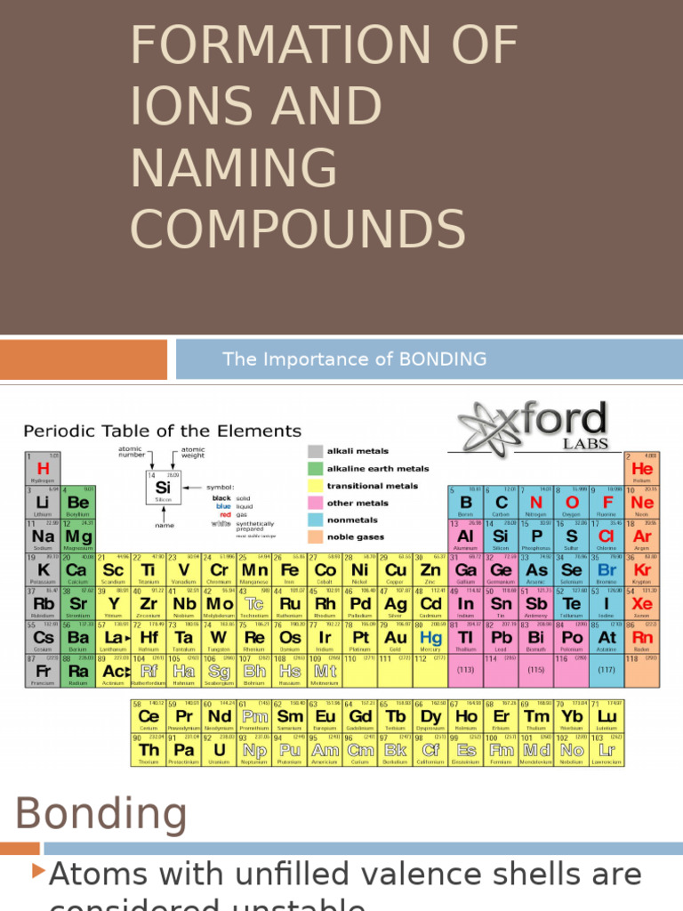 G9 Science Q2 Week 3 How Ions Are Formed | PDF | Ion | Chemical Compounds