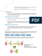 Communication: The Components of Communication