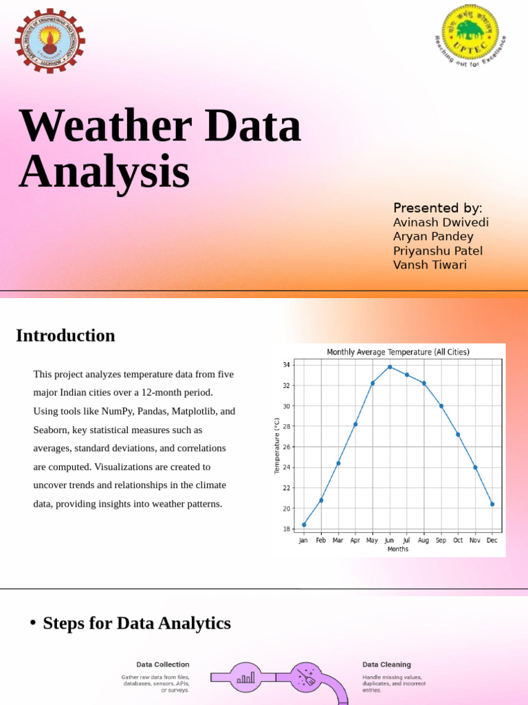 Indian Cities Temperature Analysis | PDF | Microsoft Excel | Data