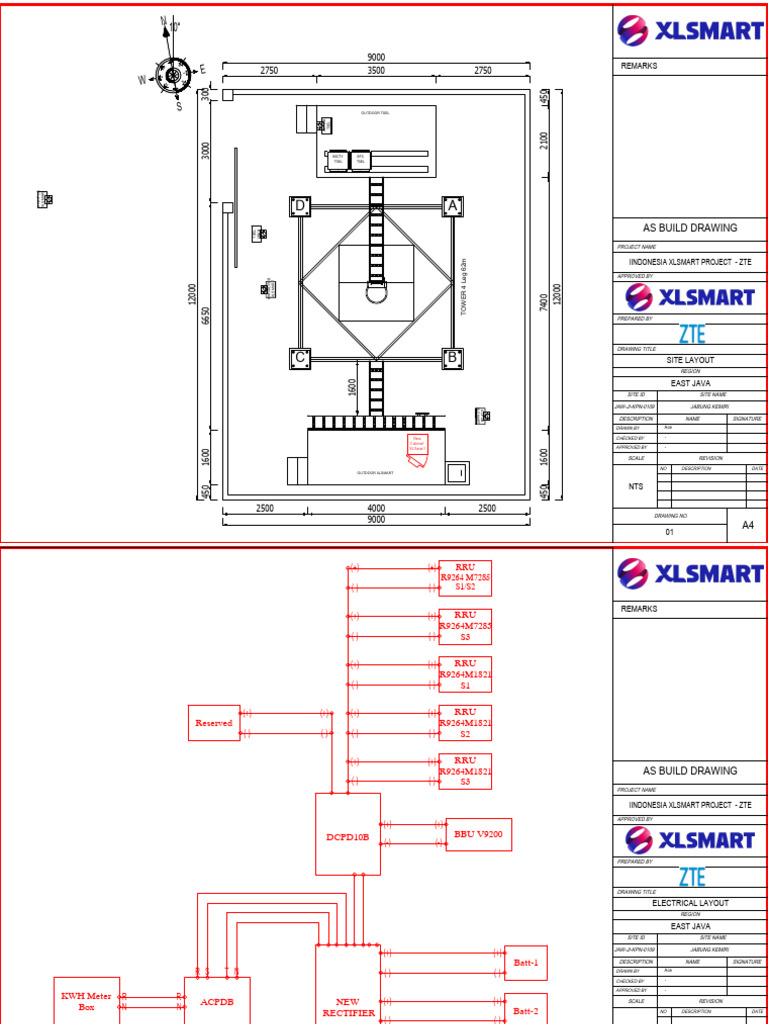 Indonesia XLSmart Project Layouts | PDF | Cable Television | Broadcast ...