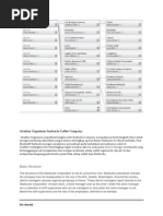 Download Struktur Organisasi Starbucks Coffee Company by Prima Tiara Saphira SN95136425 doc pdf