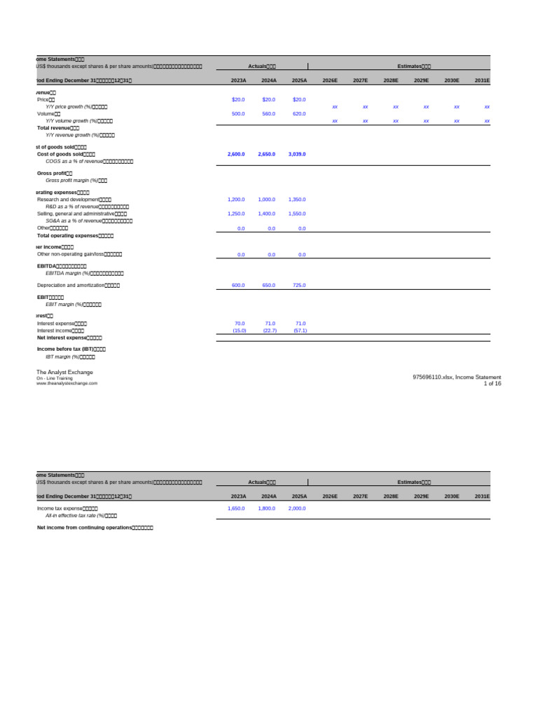 财务预测建模（模板）第一步| PDF | Dividend | Capital Expenditure