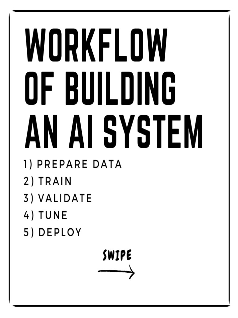 Building an AI System Workflow Guide | PDF