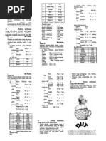 Download Leaflet Diet Rendah Lemak by Bimz Are PRima SN95136546 doc pdf