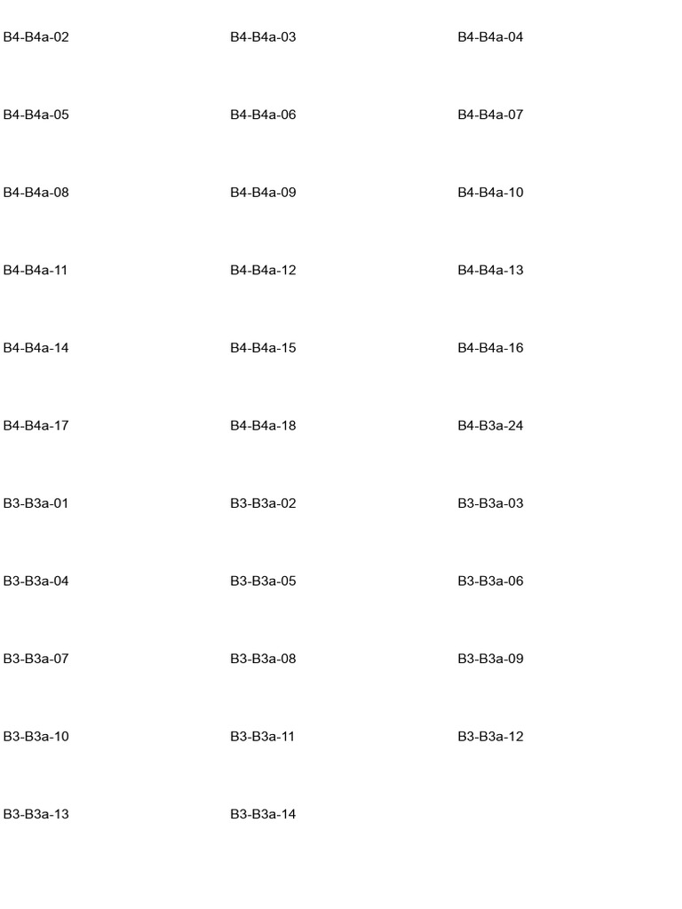 B3 and B4 Document Codes List | PDF
