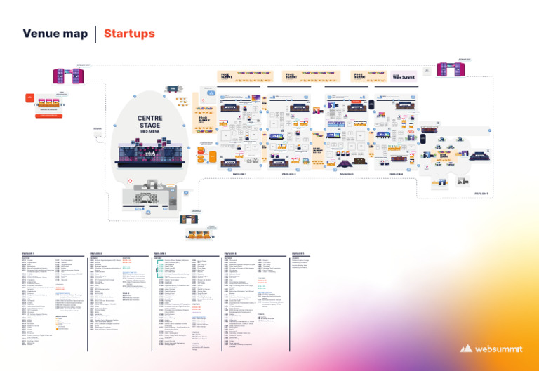 Venue Map - Startups - Web Summit Lisbon 2025 | PDF