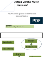 RECAP: What Genres Could The Road Be Described As: Homework? Detention On Friday Unless It Is Done