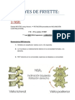 1.1. Leyes de Fryette y Martin Dale